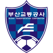 Busan Transportation Corporation